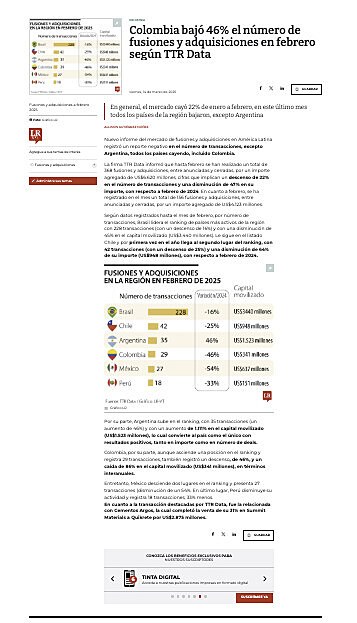 Colombia baj 46% el nmero de fusiones y adquisiciones en febrero segn TTR Data